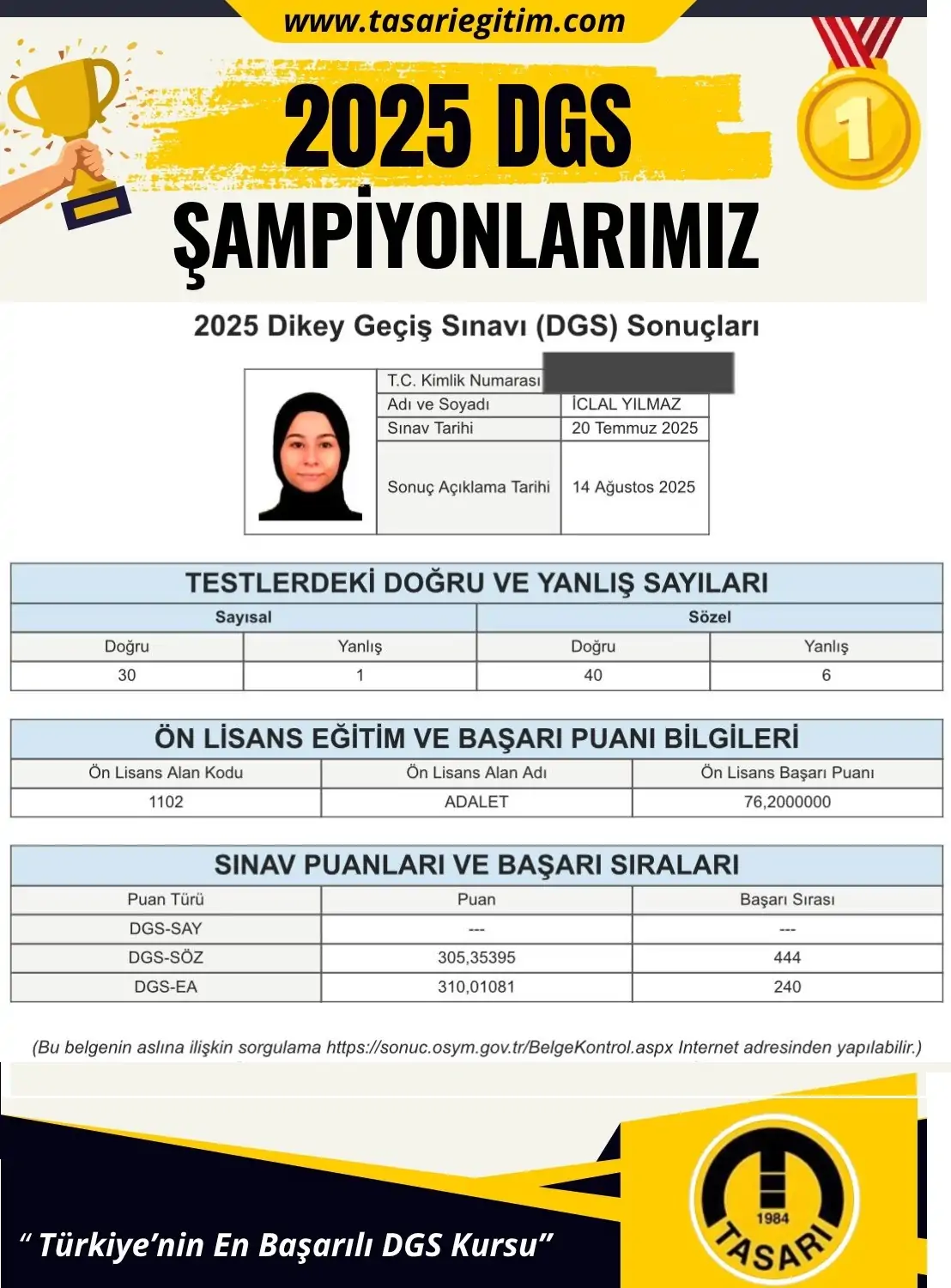 2025 DGS Şampiyonu 123
